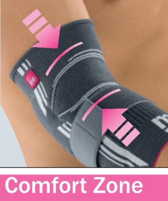 Бандаж локтевой с силиконовыми вкладышами EPICOMED - черный