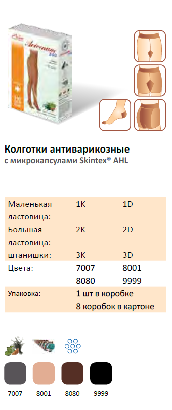 АВИЦЕНУМ 140 - Колготки антиварикозные (штанишки)