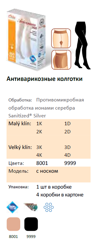 АВИЦЕНУМ 360 - Колготки антиварикозные с закрытым носком, маленькая/большая ластовица