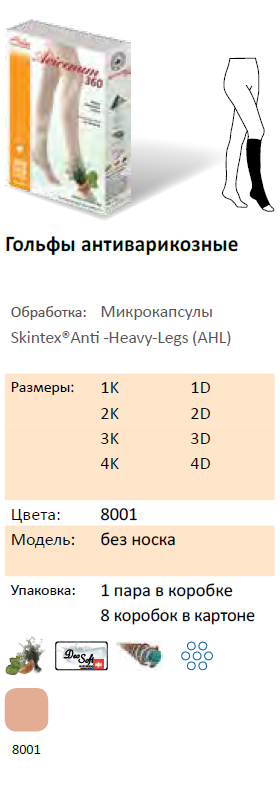 АВИЦЕНУМ 360 ХЛОПОК - Гольфы антиварикозные с открытым носком