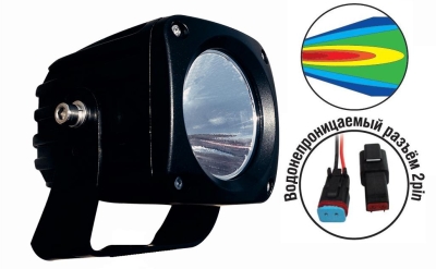 Светодиодные фары "OFF-Road" AVS Light SL-1415A